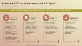 Assessment Of Core Values Associated With Apple Apple Branding Brand Story Branding SS V