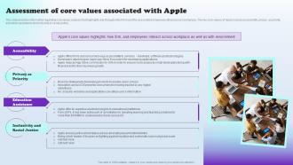 Assessment Of Core Values Associated With Apple Apples Aspirational Storytelling Branding SS