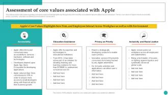 Assessment Of Core Values Associated With Apple How Apple Became Competent Branding SS V