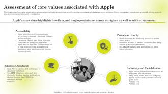 Assessment Of Core Values Brand Strategy Of Apple To Emerge Branding SS V