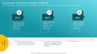Assessment Of Current Customer Feedback Customer Feedback Analysis