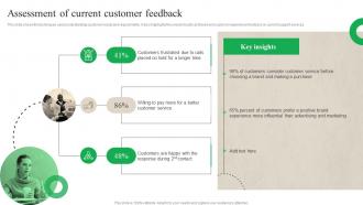 Assessment Of Current Customer Feedback Customer Journey Optimization