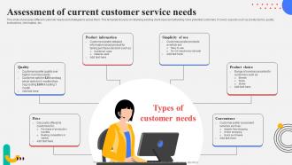 Assessment Of Current Customer Service Needs Response Plan For Increasing Customer