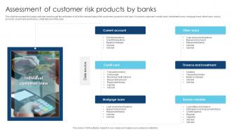 Assessment Of Customer Risk Products By Banks
