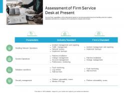 Assessment Of Firm Service Desk At Present Effective IT service Excellence Ppt Powerpoint Slides