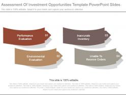 Assessment of investment opportunities template powerpoint slides