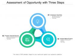 Assessment Of Opportunity With Three Steps