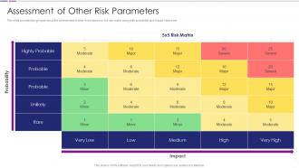 Assessment Of Other Risk Parameters Quantitative Risk Analysis