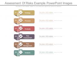 Assessment of risks example powerpoint images