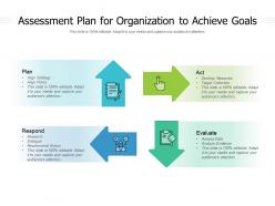 Assessment plan for organization to achieve goals