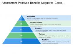 Assessment positives benefits negatives costs sales enablers