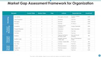 Assessment Powerpoint PPT Template Bundles