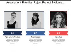 Assessment priorities reject project evaluate business case proposal risk