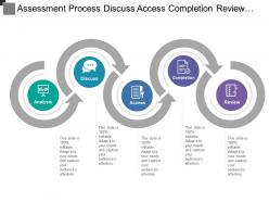 Assessment process discuss access completion review analysis with icons