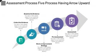 Assessment process five process having arrow upward