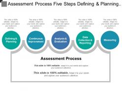 Assessment process five steps defining and planning measuring data collection