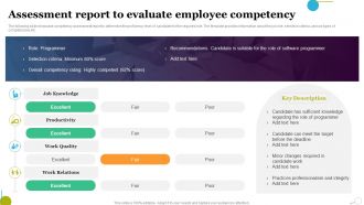 Assessment Report To Evaluate Employee Competency