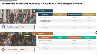 Assessment scorecard indicating chargeback from multiple vendors ppt portfolio