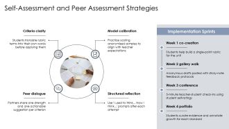 Assessment Teaching And Learning PPT Powerpoint VA Best Customizable
