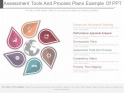 Assessment tools and process plans example of ppt