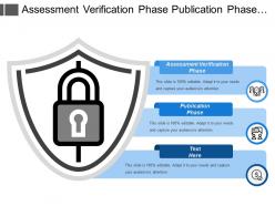 Assessment verification phase publication phase statement verification registered