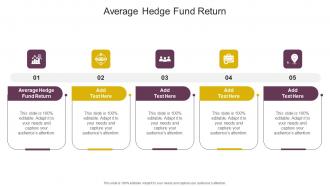Asset Allocation Average Hedge Fund Return In Powerpoint And Google Slides Cpb