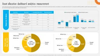Asset Allocation Investment Asset Allocation Dashboard Analytics Measurement