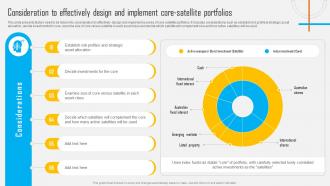 Asset Allocation Investment Consideration To Effectively Design And Implement Core Satellite