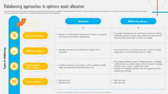 Asset Allocation Investment Rebalancing Approaches To Optimize Asset Allocation