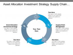 Asset allocation investment strategy supply chain management financial management cpb