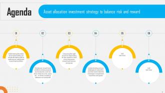 Asset Allocation Investment Strategy To Balance Risk And Reward Complete Deck Researched Pre-designed
