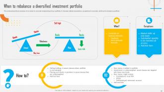 Asset Allocation Investment Strategy To Balance Risk And Reward Complete Deck Idea