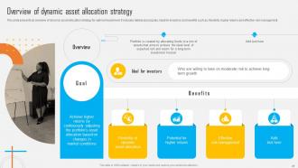Asset Allocation Investment Strategy To Balance Risk And Reward Complete Deck Professional