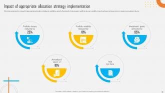Asset Allocation Investment Strategy To Balance Risk And Reward Complete Deck Designed Template