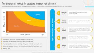 Asset Allocation Investment Two Dimensional Method For Assessing Investor Risk Tolerance