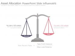 Asset allocation powerpoint slide influencers