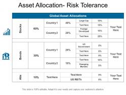 Asset allocation risk tolerance