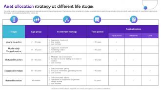 Asset Allocation Strategy At Different Life Stages