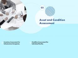 Asset and condition assessment companies ppt powerpoint presentation file files