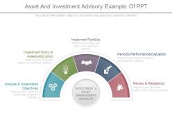 Asset And Investment Advisory Example Of Ppt