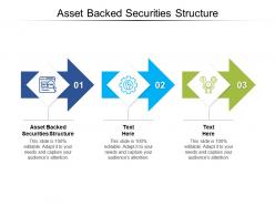 Asset backed securities structure ppt powerpoint presentation ideas format cpb