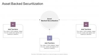 Asset Backed Securitization In Powerpoint And Google Slides Cpb