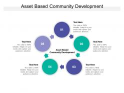 Asset based community development ppt powerpoint presentation slides cpb