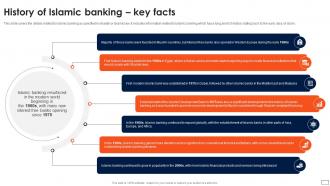 Asset Based Financing History Of Islamic Banking Key Facts Fin SS V