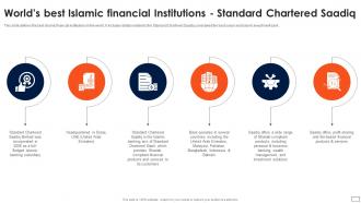 Asset Based Financing Institutions Standard Chartered Saadiq Fin SS V