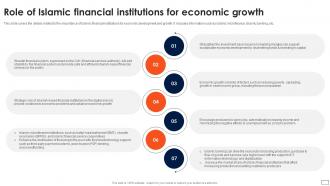 Asset Based Financing Of Islamic Financial Institutions For Economic Growth Fin SS V