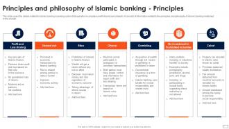 Asset Based Financing Principles And Philosophy Of Islamic Banking Principles Fin SS V