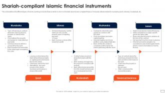 Asset Based Financing Shariah Compliant Islamic Financial Instruments Fin SS V