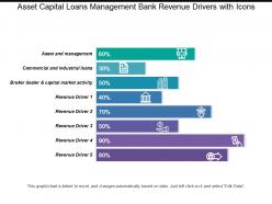 Asset capital loans management bank revenue drivers with icons