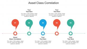 Asset class correlation ppt powerpoint presentation infographics introduction cpb